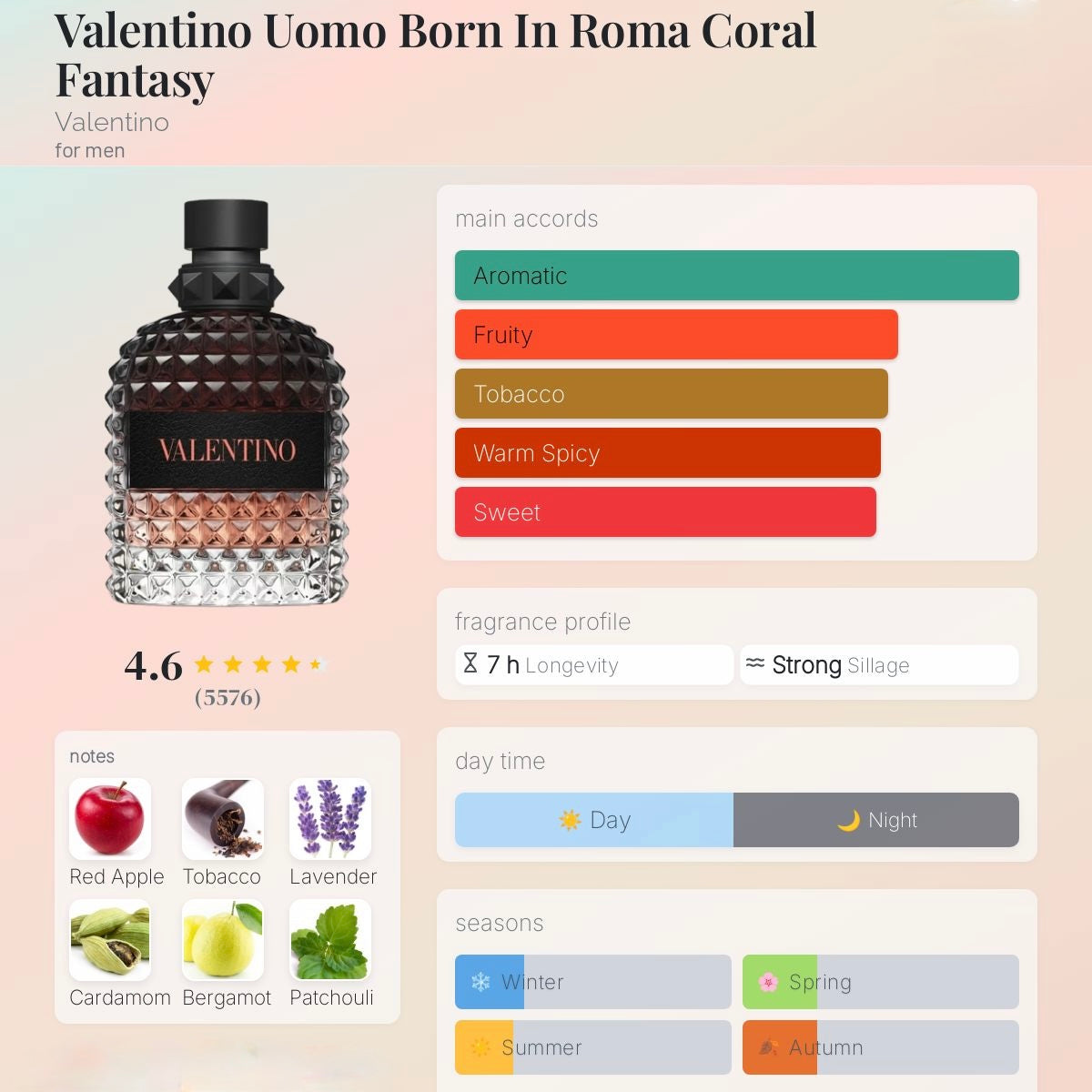 Valentino Born in Roma Coral Fantasy